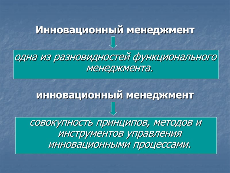 Инновационный менеджмент   одна из разновидностей функционального менеджмента.   инновационный менеджмент 